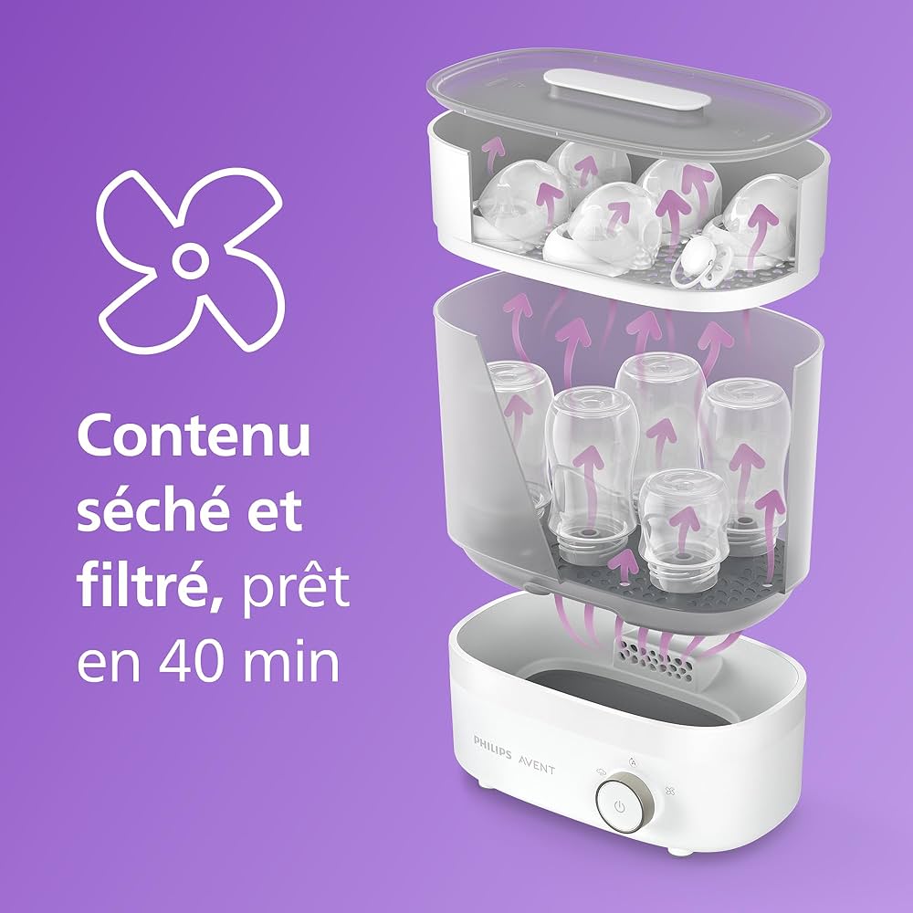Stérilisateur et sèche-biberon Philips Avent Premium