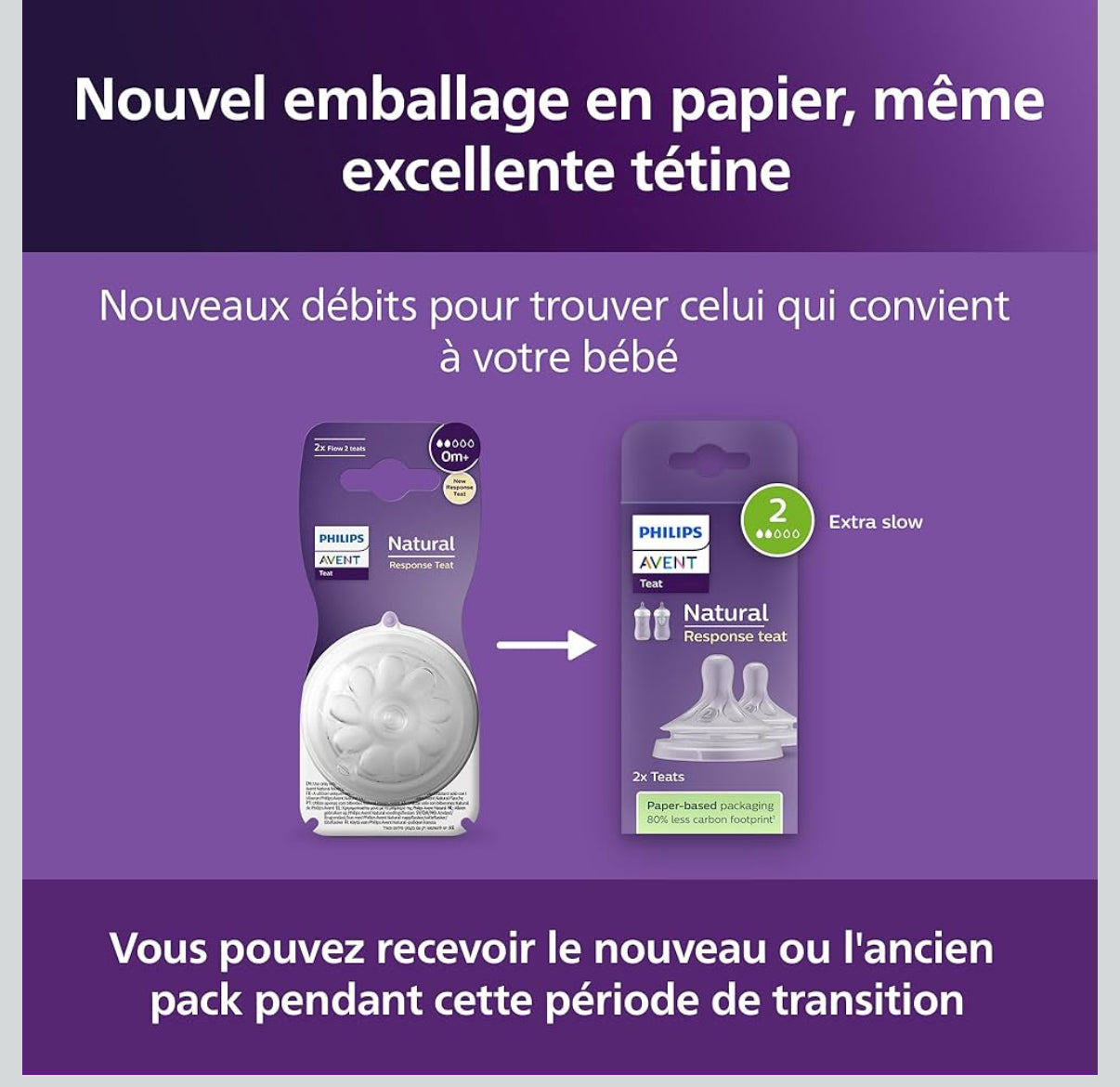 TETINE 2 NATURAL AVENT