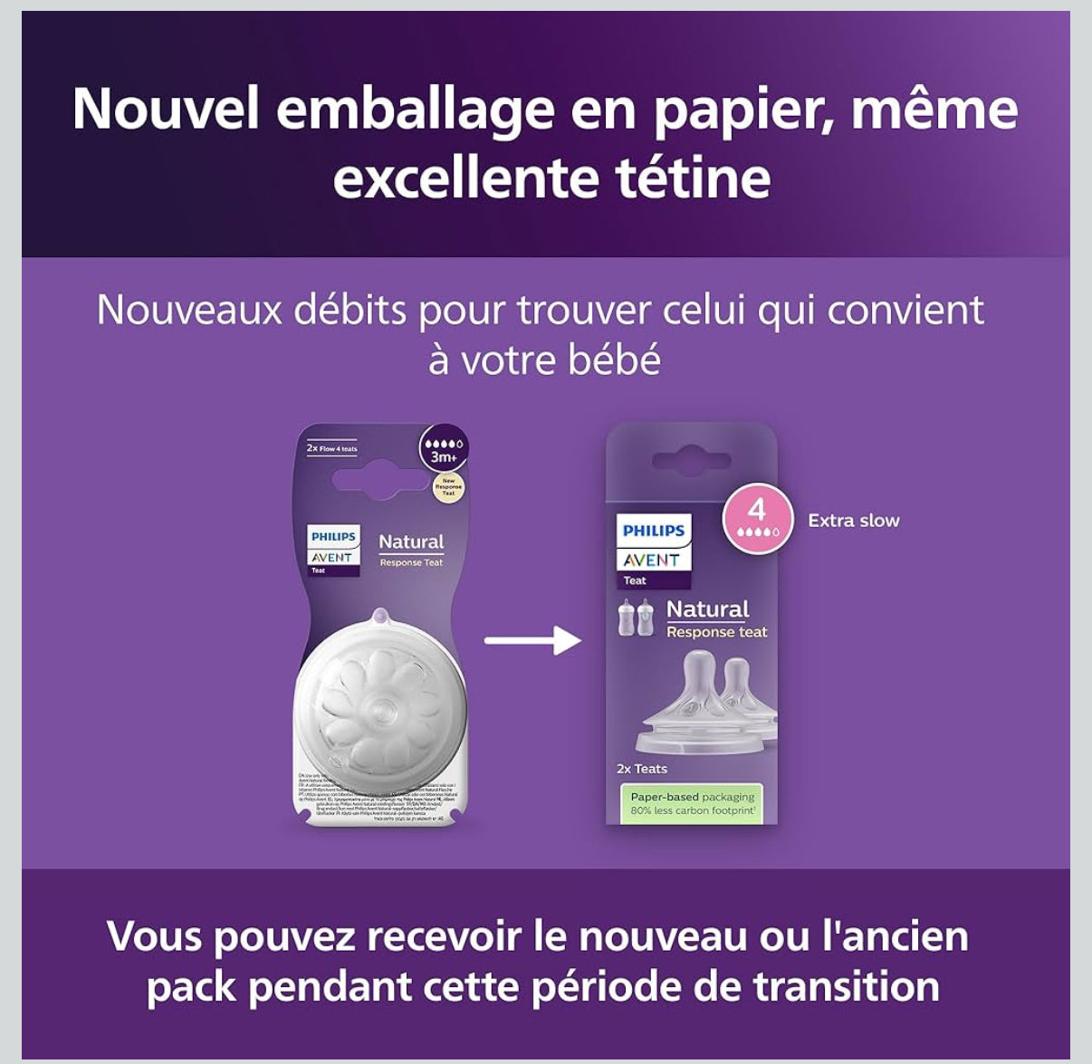 TETINE 4 NATURAL AVENT