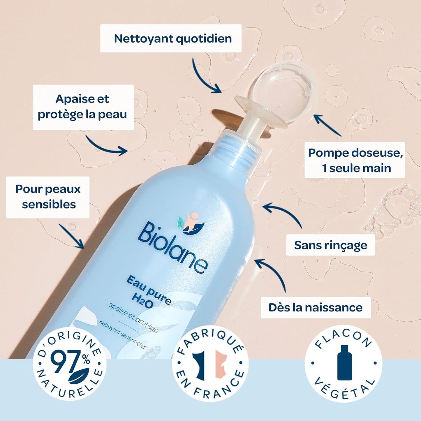 BIOLANE - Eau Pure H2O 350 ML Nettoyant Pour Le Visage, Corps Et Siège Du Bébé - Sans rinçage - 1 flacons-pompe
