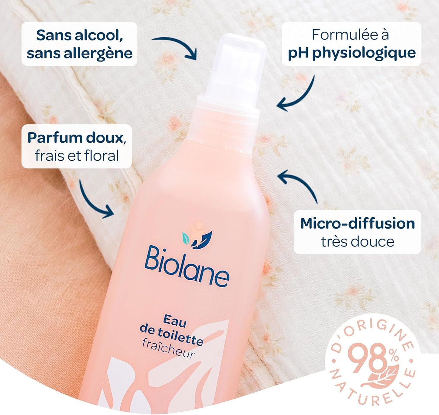 BIOLANE-Eau de toilette bebe Fraicheur -Parfume Bébé après la Toilette- NOUVELLE FORMULE - Pour Fille et Garçon-200ml