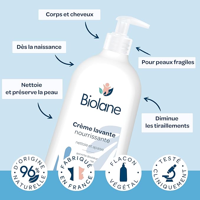 BIOLANE Crème lavante nourrissante 750 ML - Corps et Cheveux - Peau Sensible – Flacon-pompe