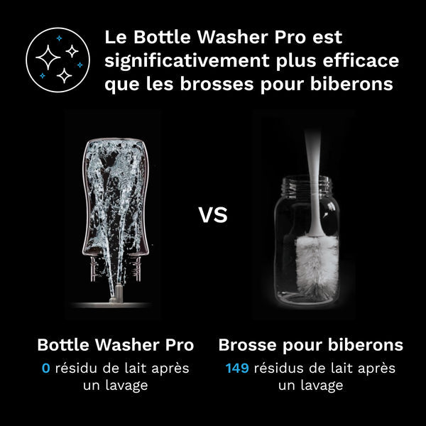 BABYBREZZA — Lave-biberons stérilisateur Bottle Washer Pro
