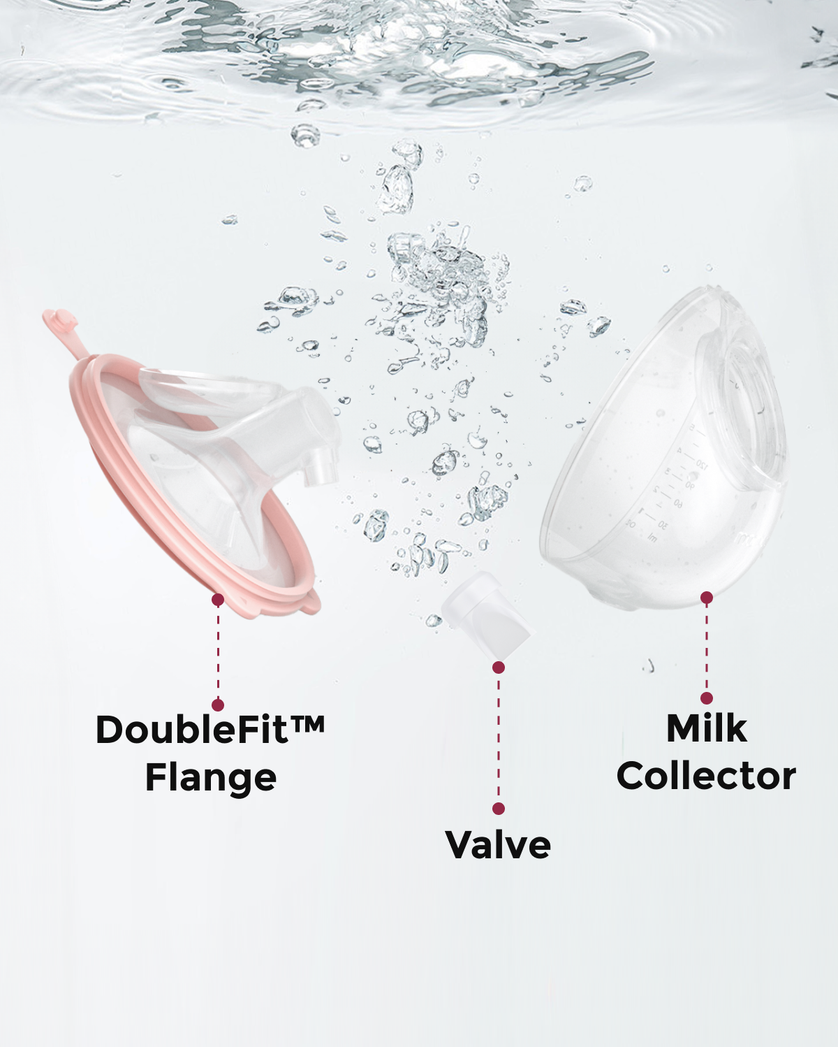 Momcozy Tire-lait portable V2 Pro de qualité hospitalière