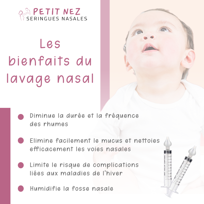 Petit Nez Kit de seringues nasales
