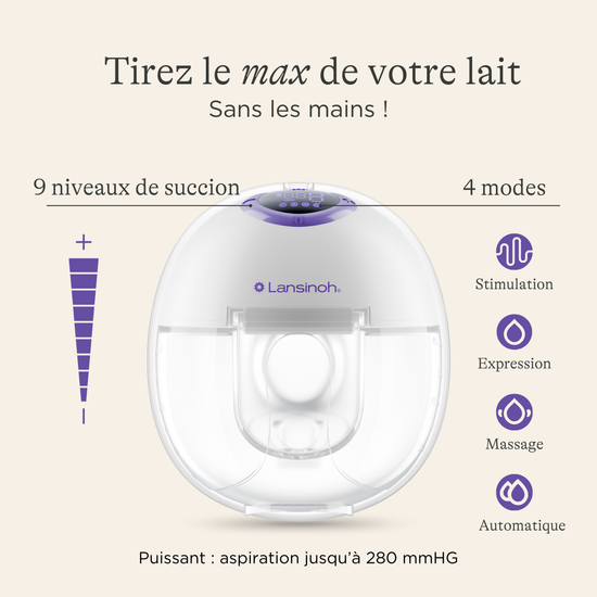 Tire-lait mains libres Lansinoh – Liberté une seule pompe, Confort et Gain de Temps pour les Mamans