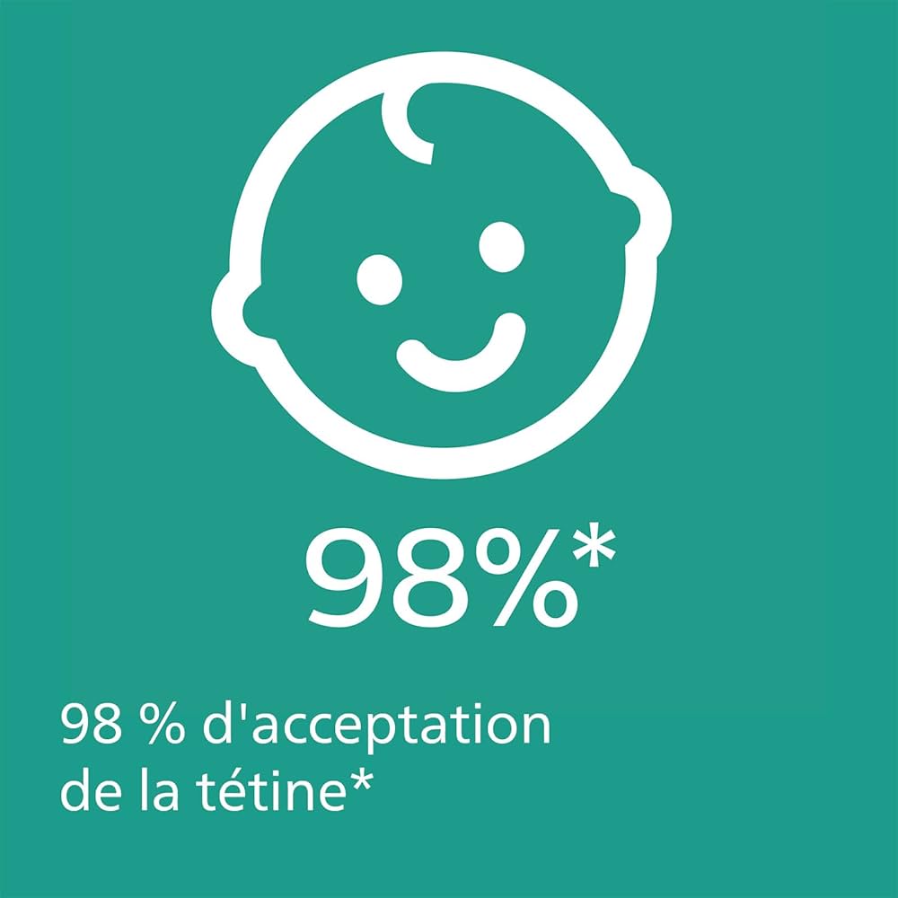 Avent Sucettes garçon 0-6mois