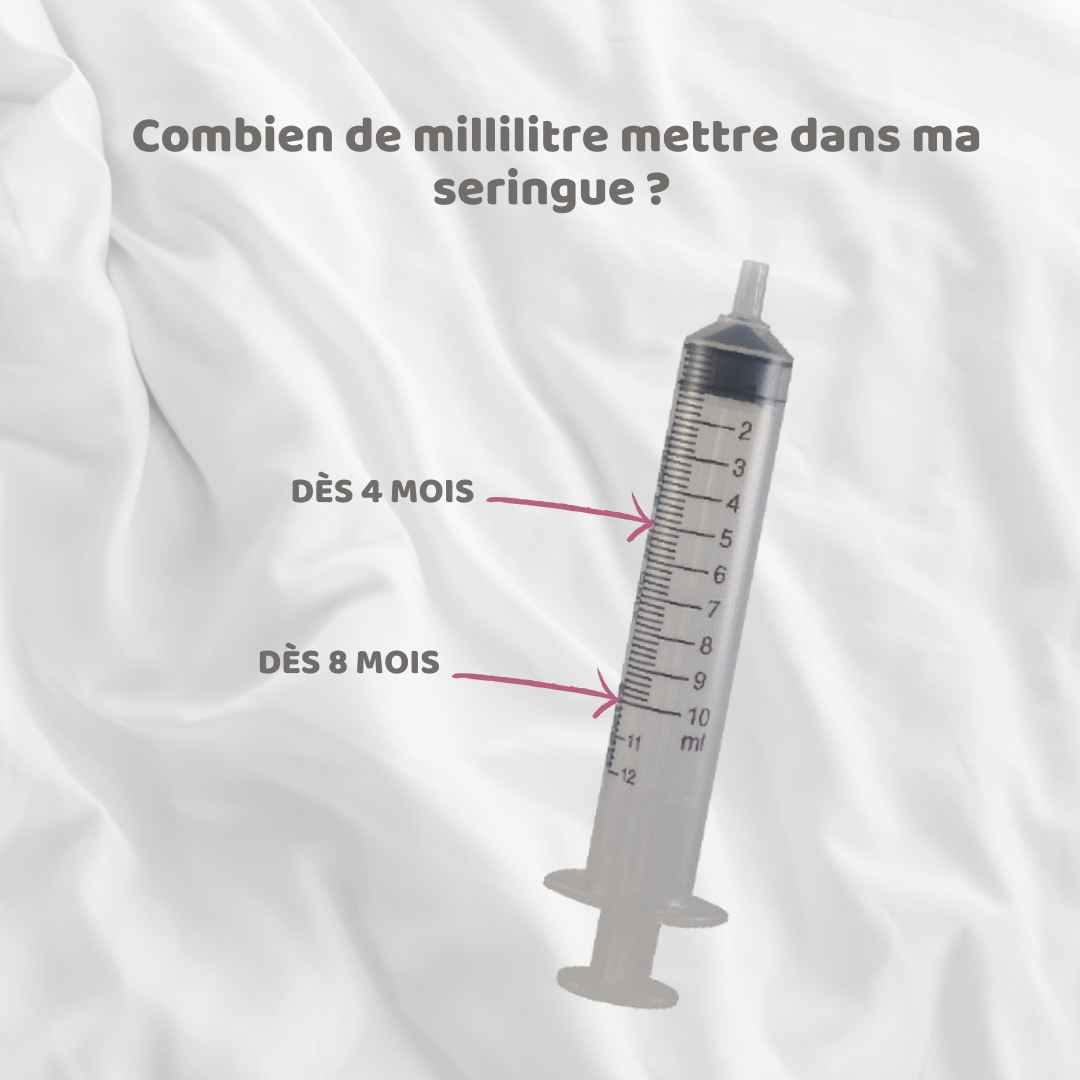 Petit Nez Kit de seringues nasales