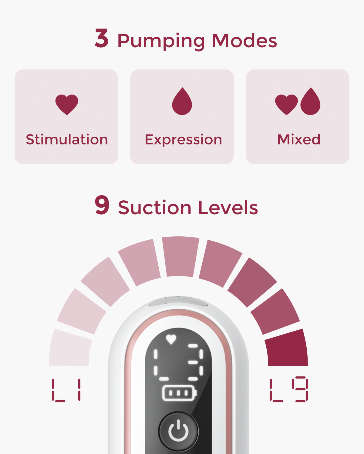 Momcozy Tire-lait portable V2 Pro de qualité hospitalière