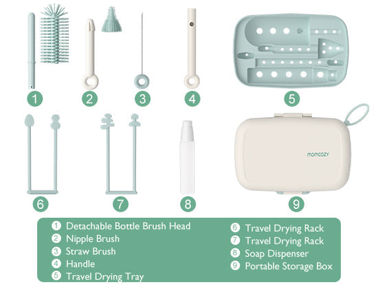 Ensemble de brosses à biberons Momcozy - Style classique