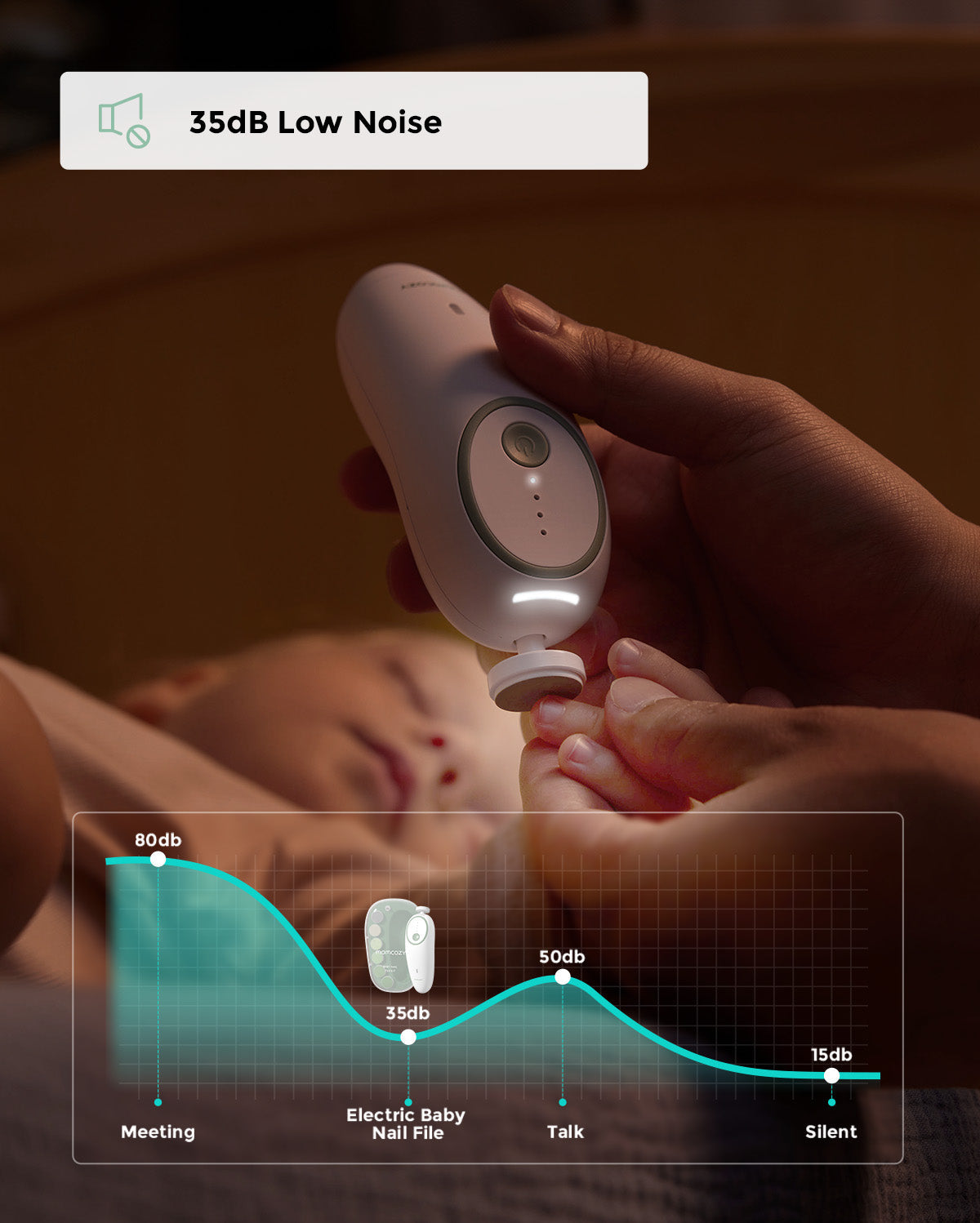 Lime à ongles électrique pour bébé Momcozy