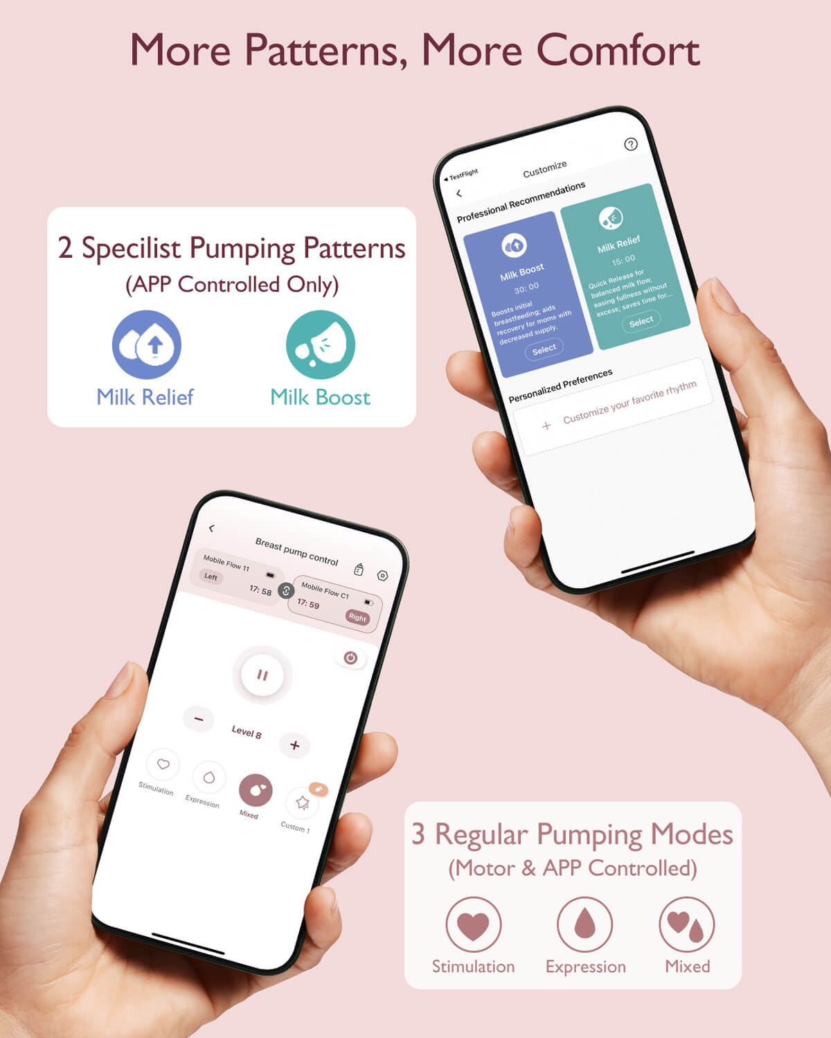 Momcozy M9 Mobile Flow double pompe